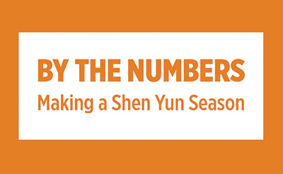 Shenyun Bythenumbers 2017 Thumb